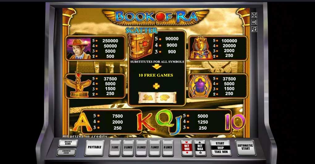 casino spiele kostenlos book of ra