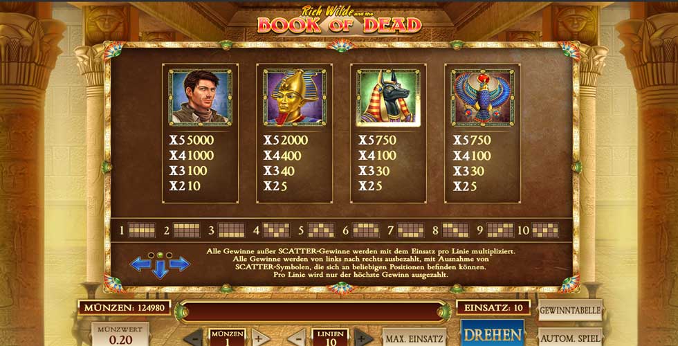 freispiele book of dead ohne einzahlung