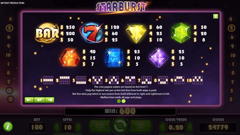 starburst deutsch